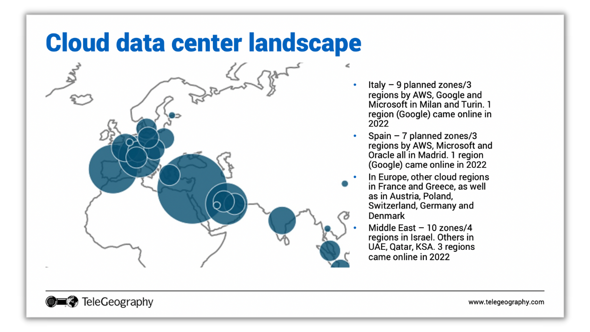 A 2022 Update on Interconnection Geography